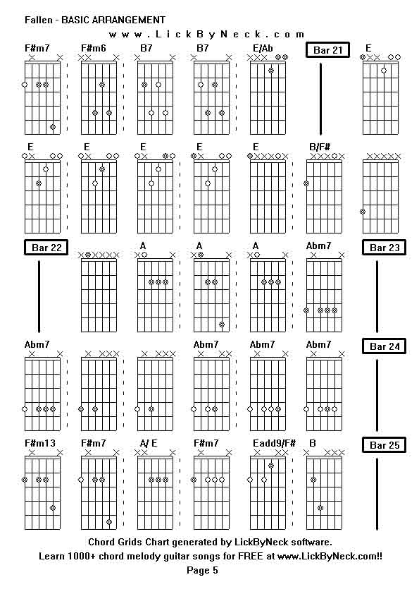 Chord Grids Chart of chord melody fingerstyle guitar song-Fallen - BASIC ARRANGEMENT,generated by LickByNeck software.